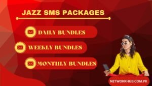 Jazz SMS Packages