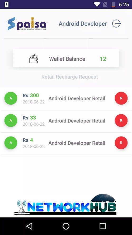 scom S PAISA from https://networkhub.com.pk/