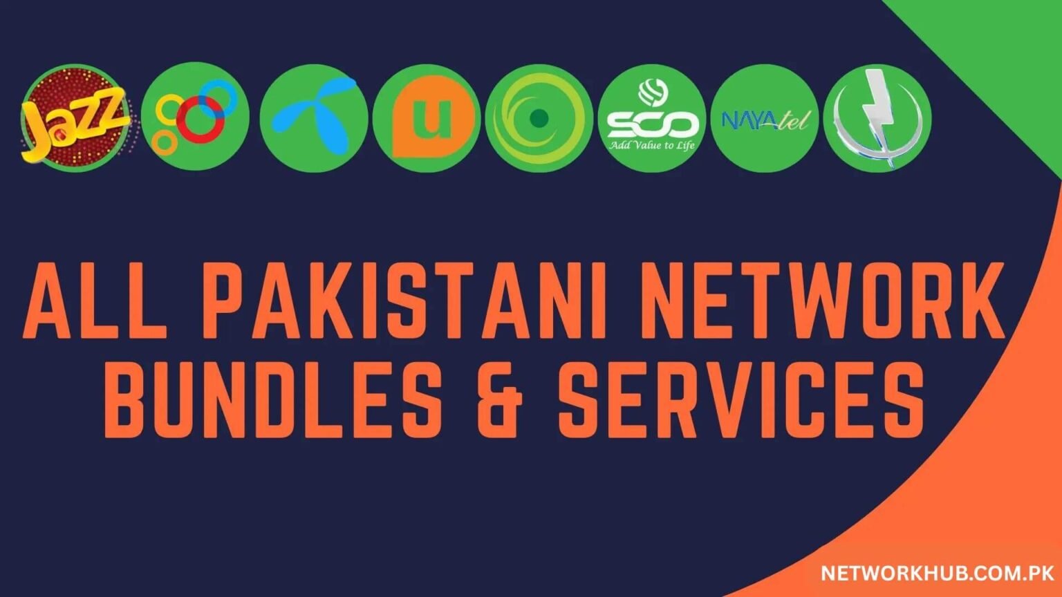 Internet Speed Test Check Online - Network Hub